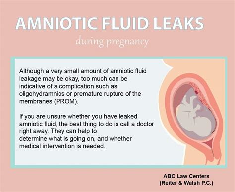 how do you know your leaking amniotic fluid|Amniotic Fluid: What is It and Signs of Leaking